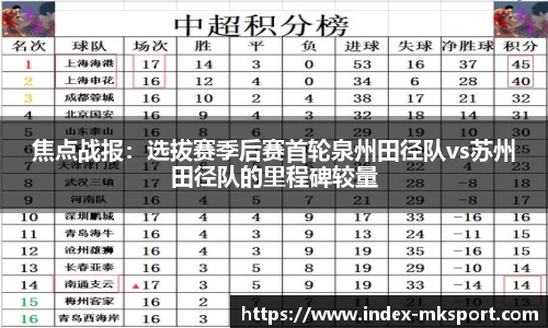 MK体育登录入口